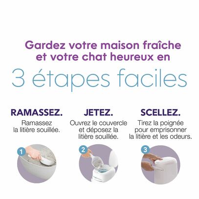 Poubelle à litière Litterlocker (avec une recharge octogonale)